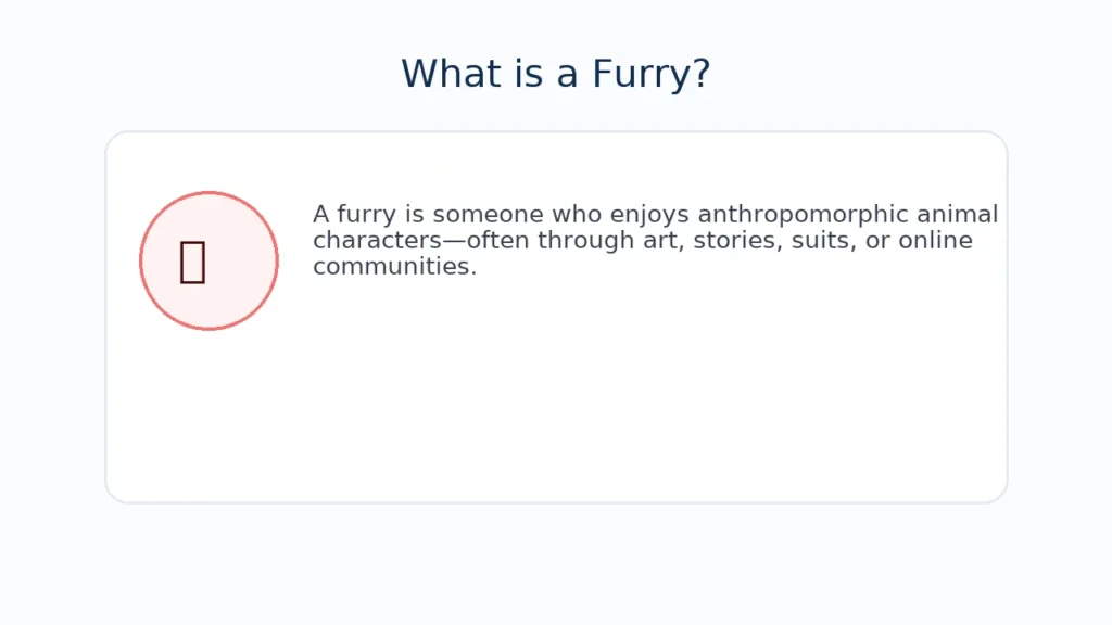 What Is a Furry?