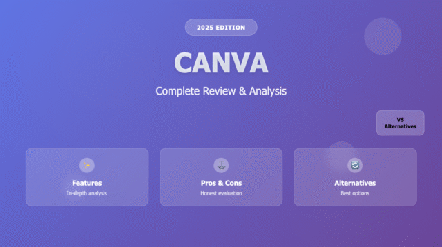 Canva Review 2025: Features, Pros, Cons & Best Alternatives