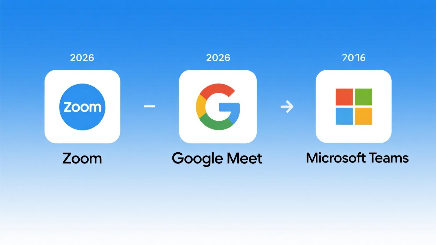 Zoom vs Google Meet vs Microsoft Teams: Honest Comparison 2026